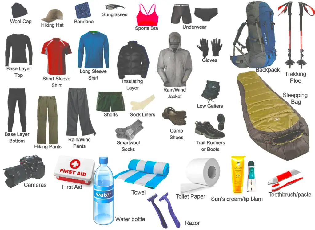 Idea for Nepal Trek Equipment